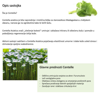 Pureheals Centella 90 Ampoule 30ml 