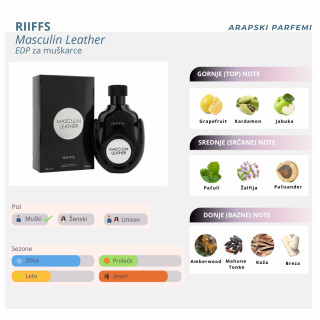 RiiFFS Masculin Leather edp men 100ml 