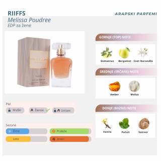RiiFFS Melissa Poudree edp women 100ml 