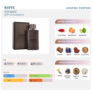 RiiFFS Intrepid for man edp 100ml 