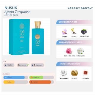 NUSUK Ajwaa Turquoise edp women 100ml 