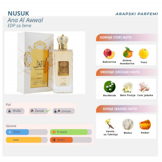NUSUK Ana Al Awwal Women edp 100ml 