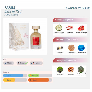 FARIIS Bliss in Red edp women 100ml 