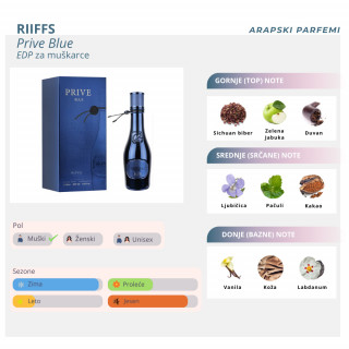 RiiFFS Prive Blue edp men 100ml 