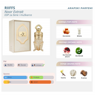 RiiFFS Noor Extrait de parfum 100ml 