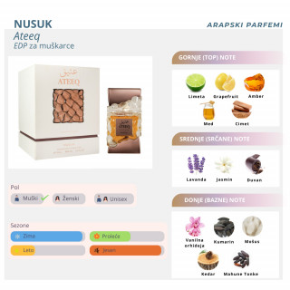NUSUK Ateeq edp men 100ml 