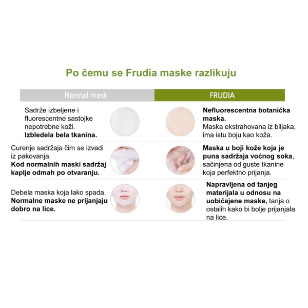 Frudia Avocado Relif maska za lice 20ml 