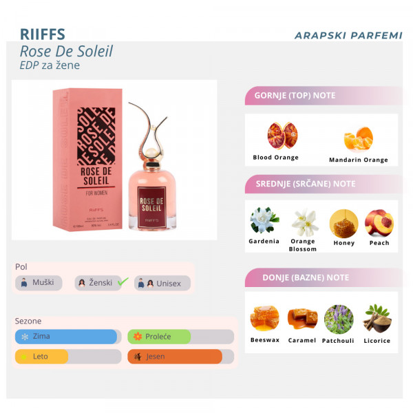 RiiFFS Rose De Soleil edp women 100ml 