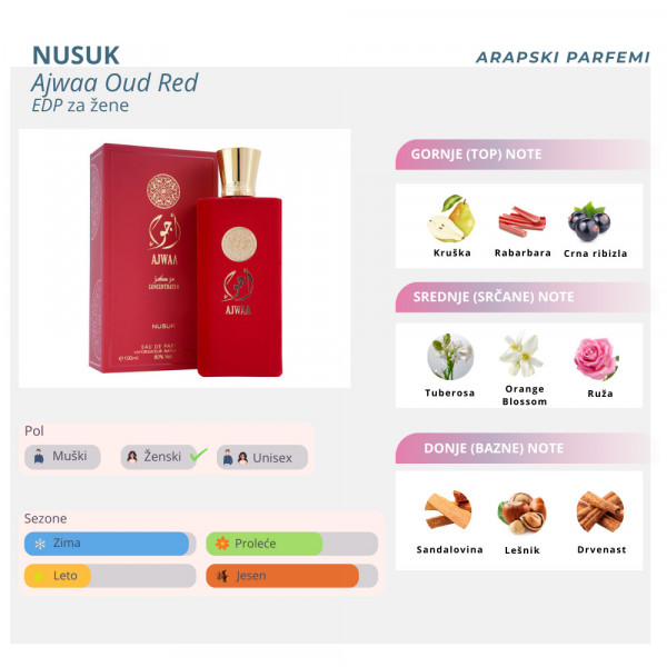 NUSUK Ajwaa Oud Red edp women 100ml 
