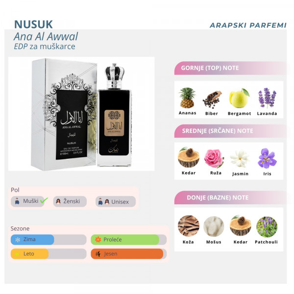 NUSUK Ana Al Awwal Man edp 100ml 
