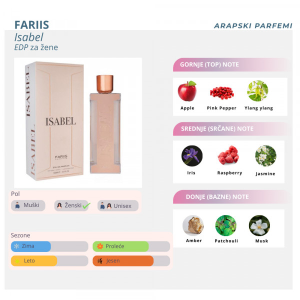 FARIIS Isabel edp women 100ml 