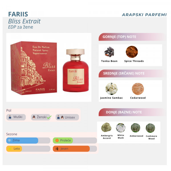 FARIIS Bliss Extrait edp women 100ml 
