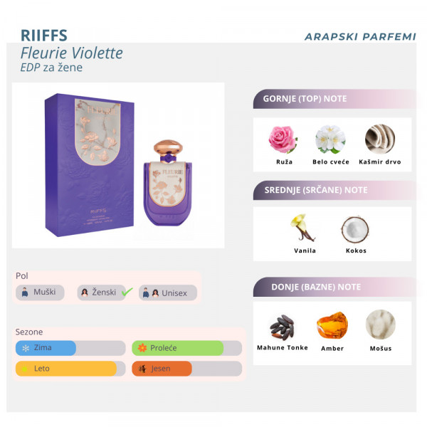 RiiFFS Fleurie Violette edp women 100ml 