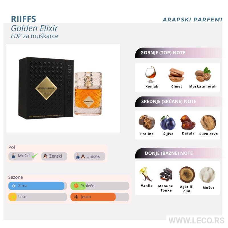 RiiFFS Golden Elixir edp men 100ml 