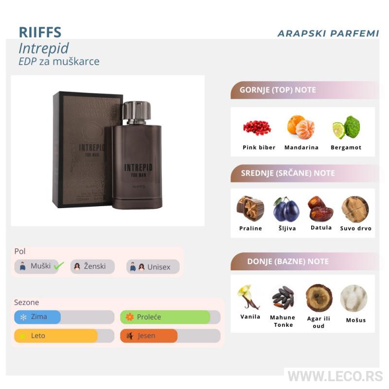 RiiFFS Intrepid for man edp 100ml 
