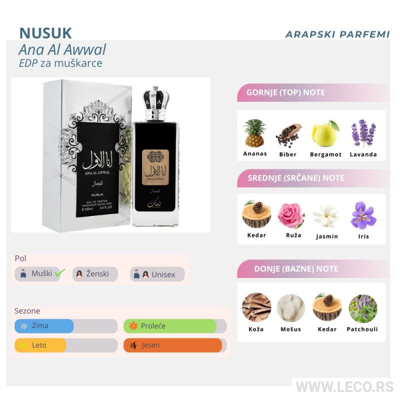 NUSUK Ana Al Awwal Man edp 100ml 