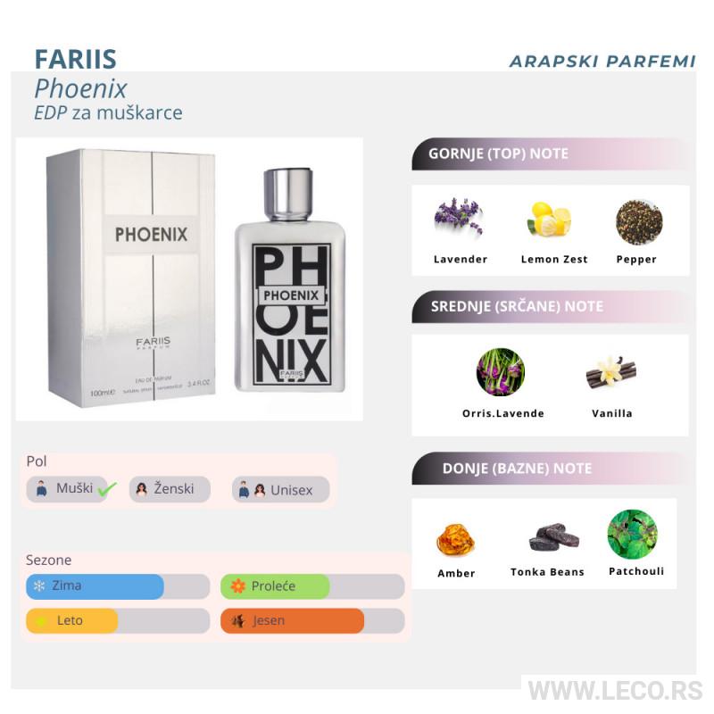 FARIIS Phoenix edp men 100ml 