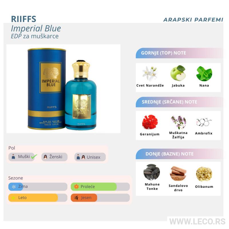 RiiFFS Imperial Blue edp men 100ml 