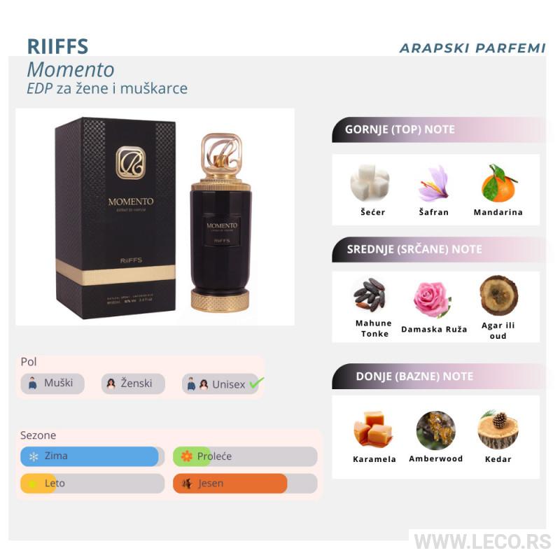 RiiFFS Momento edp unisex 100ml 