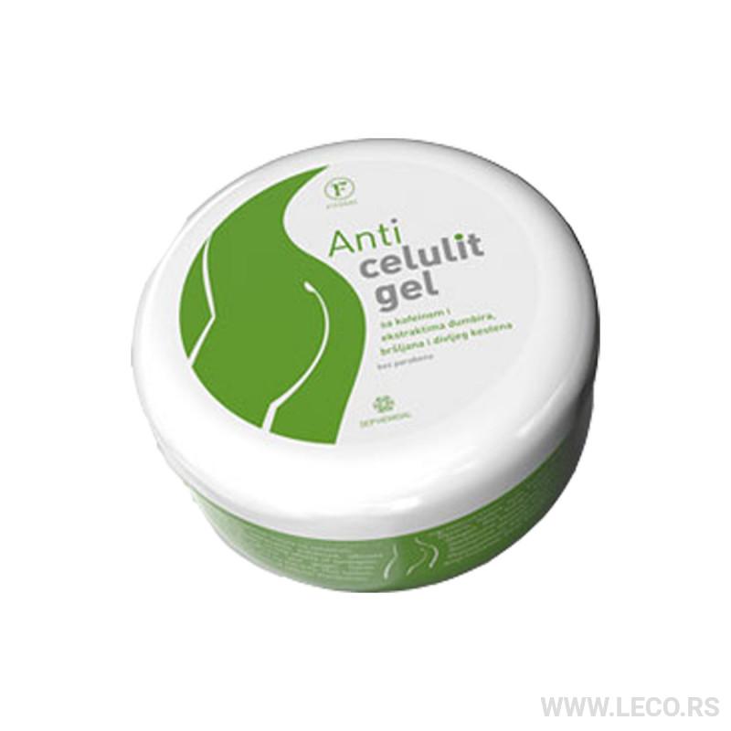 DCP ANTICELULIT GEL 250 ML