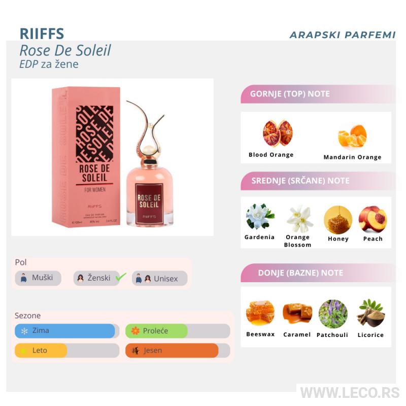RiiFFS Rose De Soleil edp women 100ml 