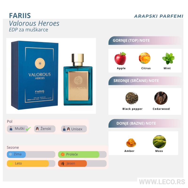 FARIIS Valorous Heroes edp men 100ml 