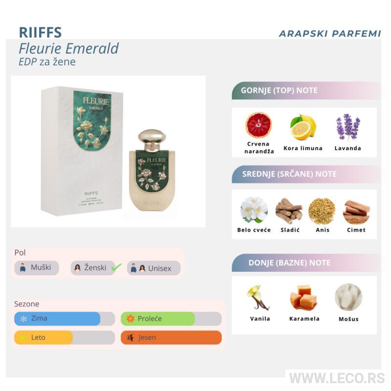 RiiFFS Fleurie Emerald edp women 100ml 