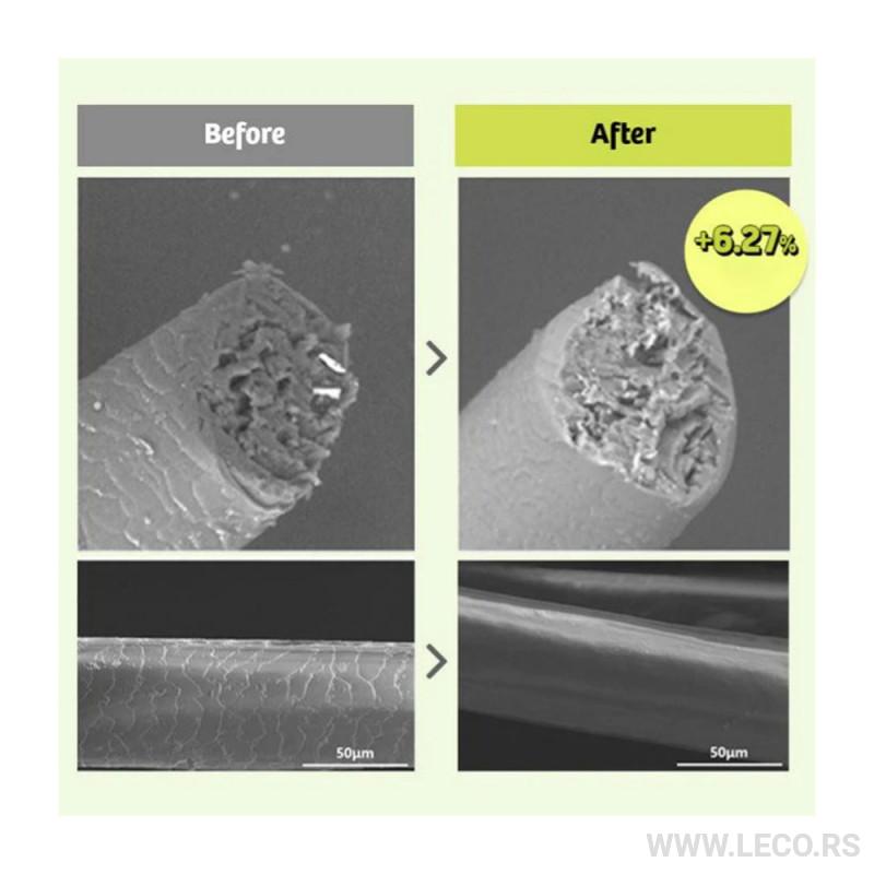 GRABITY Hair Lifting Shampoo Strong 475ml 