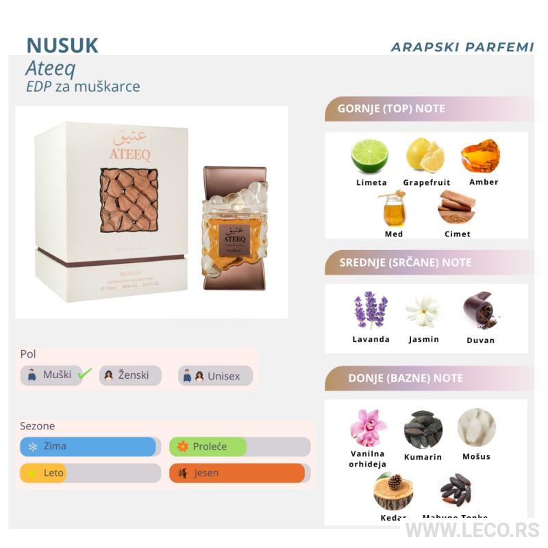NUSUK Ateeq edp men 100ml 